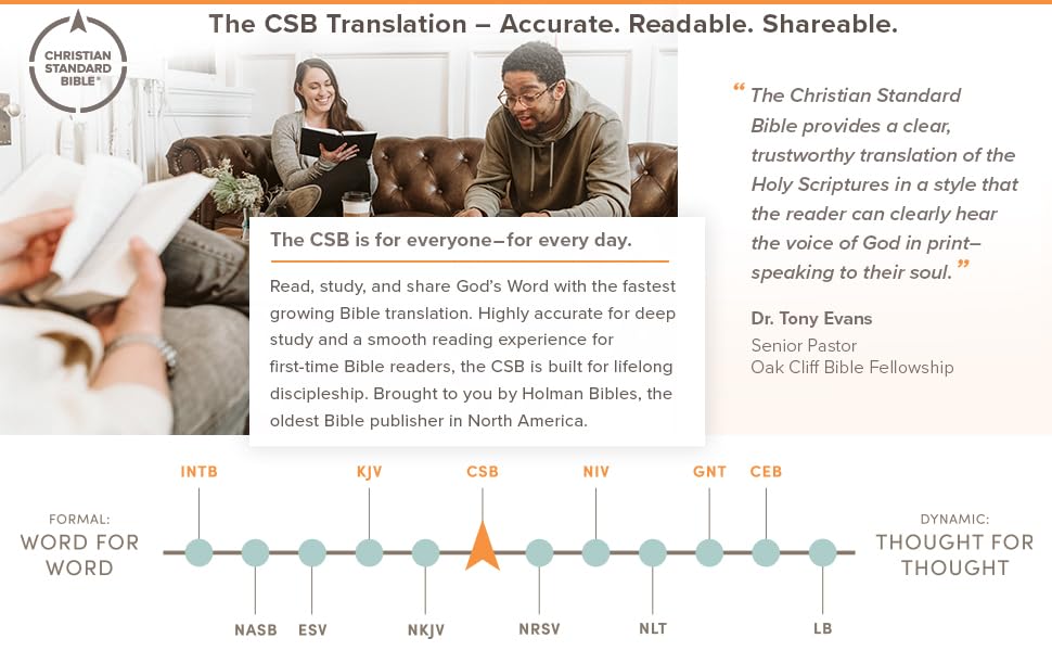 Ultimate Bible Dictionary