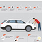 Universal OBD II Scanner