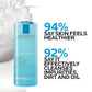 Foaming Facial Cleanser