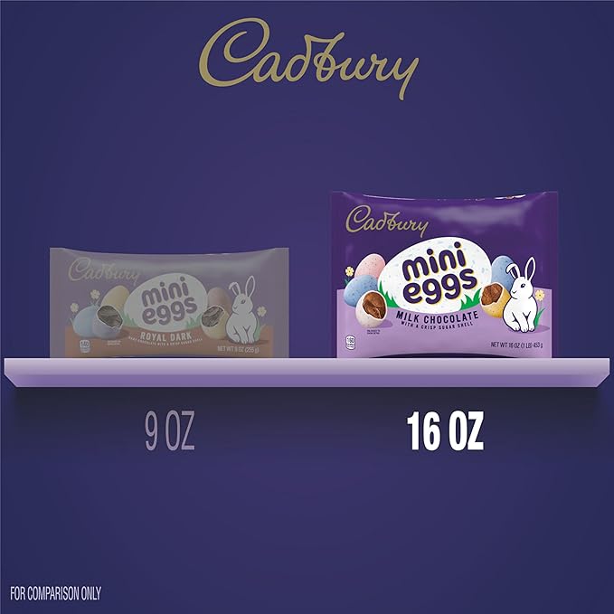 MINI EGGS Milk Chocolate