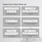 Monohydrate Micronized Powder