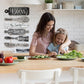 Kitchen Wall Decor