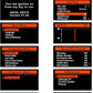 Universal OBD II Scanner